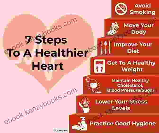 Cardiologist Consultation: Gain Expert Advice To Optimize Your Heart Health The Heart Healthy Cookbook For Beginners: 101 Flavorful Low Sodium Low Fat Recipes