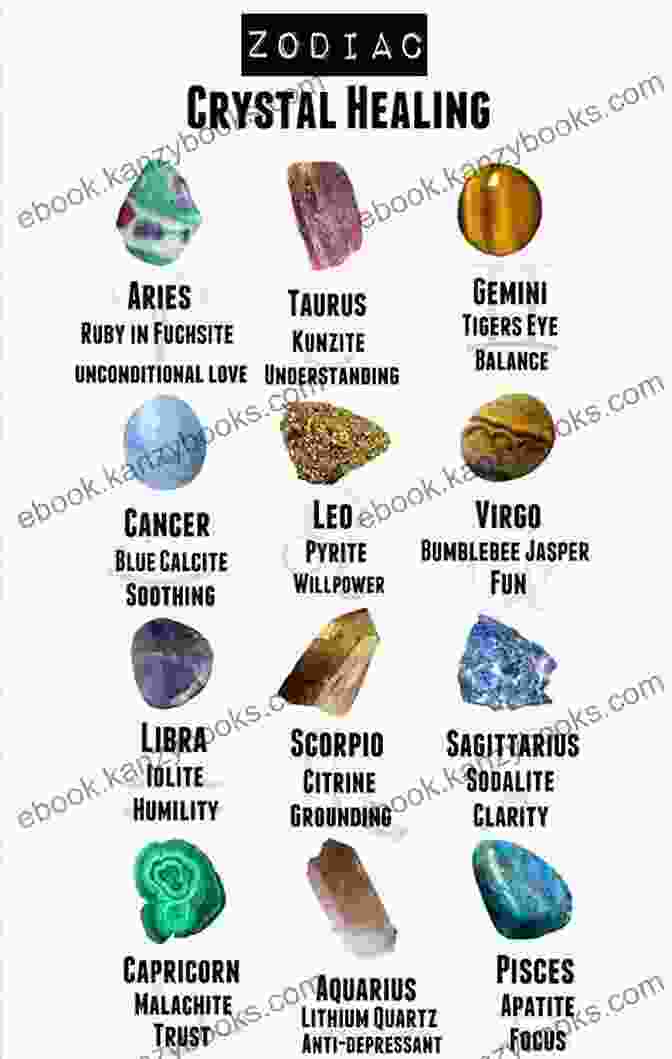 Crystals And Herbs Used In Holistic Healing Alongside Astrology Dictionary Of Medical Astrology