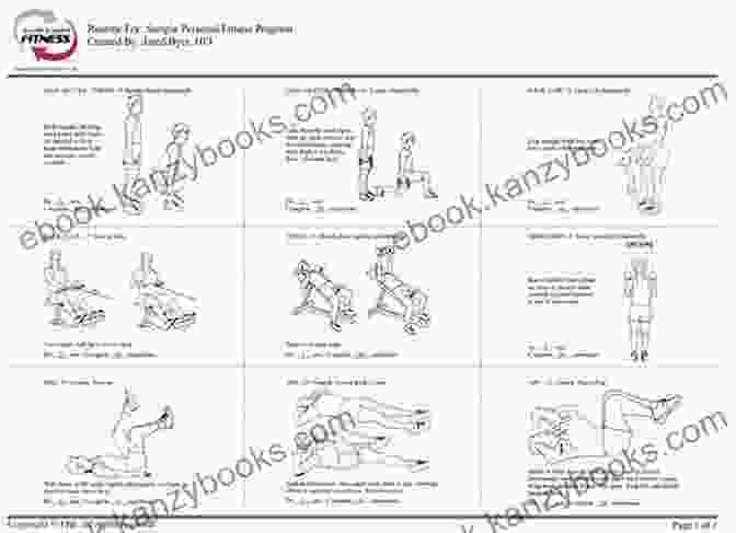 Training Plan With Various Exercises, Representing The Personalized Approach System Of Physical Training Lasting Happiness