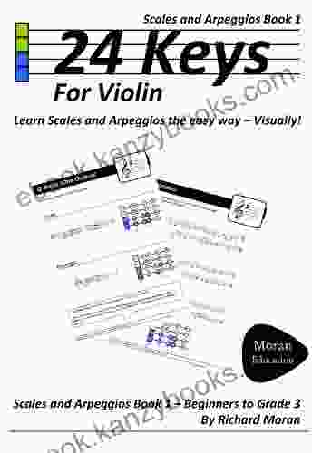 24 Keys Scales And Arpeggios For Violin 1