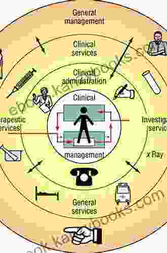 Health Information Exchange: Navigating And Managing A Network Of Health Information Systems