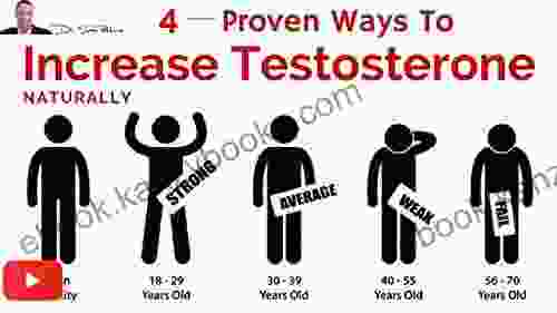 Four Clinically Proven Ways To Increase Your Testosterone Levels Naturally